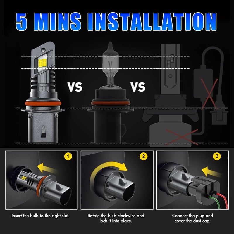 rimthin 9004 Bulbs, HB1 Fog Lights Cool White Light Bulbs, 1:1 Mini Size (Pack of 2) - Image 5